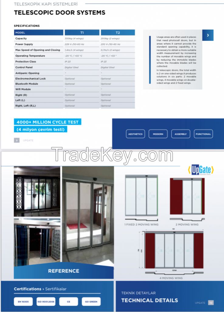 Telescopic door