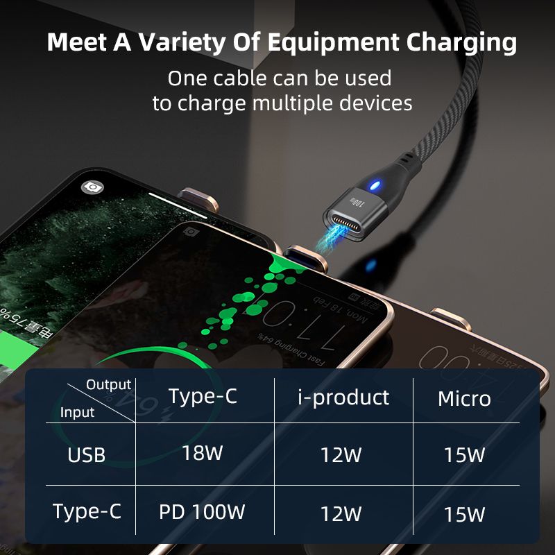 PD 100W 6 in 1 Type C to Type C Magnetic Computer Charging Cable for TypeC Micro iproducts