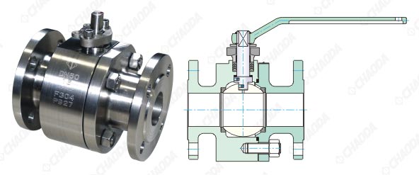 Forged steel floating ball valve