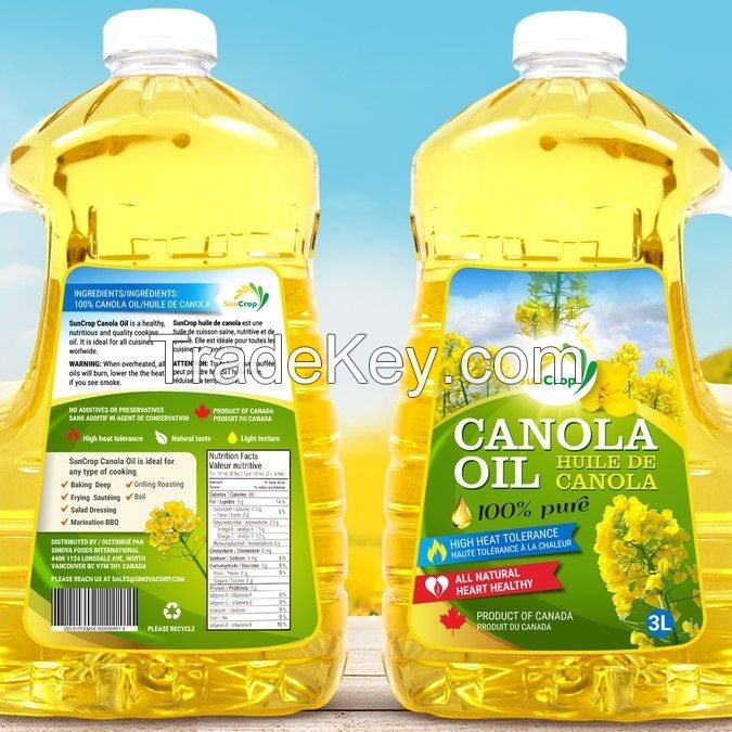 Crude, Refined Canola Oil, Rapeseed Oil