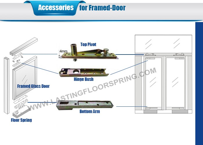 Floor Spring