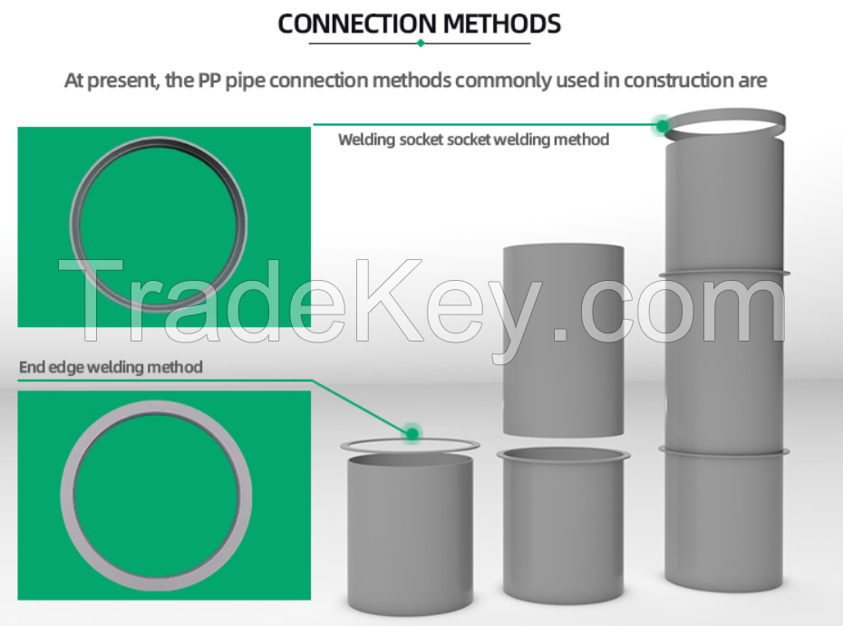 Pp Round Duct-customized