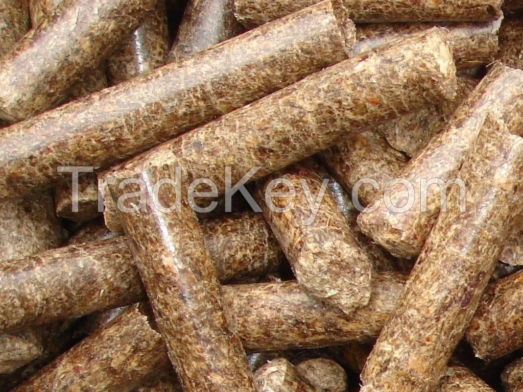 Biomass Wood Pellet For Heating System And Pet Bedding 