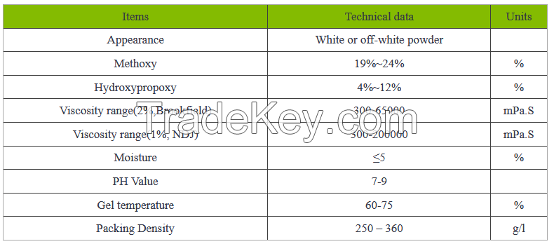 High Viscosity 200000 Cps Industrial Grade Hydroxy Propyl Methyl Cellulose Powder HPMC for Tile Adhesive