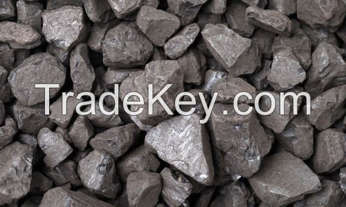 Iron Ore 