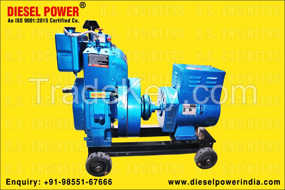 Diesel Engine Generator Set 8KVA manufacturers exporters