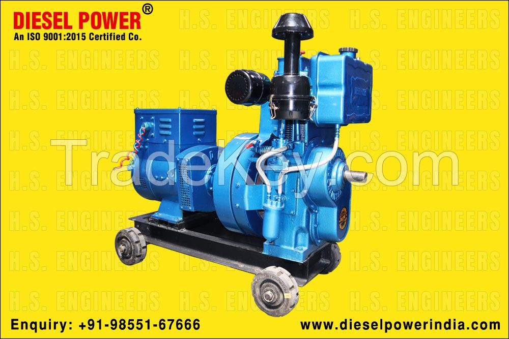 Diesel Engine Generator Set 8KVA manufacturers exporters