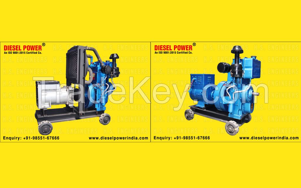 15KVA Diesel Engine Generator Set manufacturers exporters in India