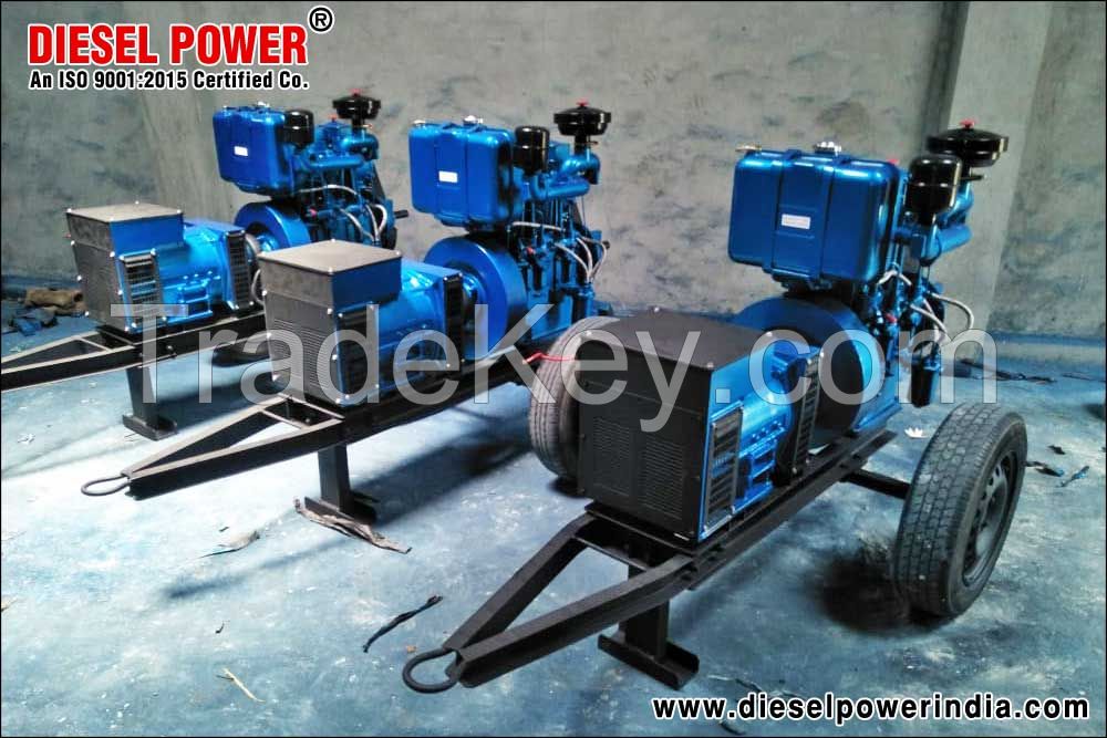 Diesel Engine Generator Set 10KVA manufacturers exporters in India 