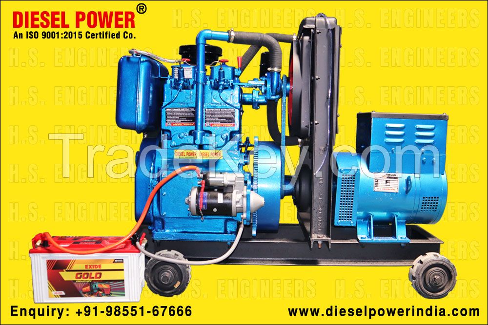 Diesel Engine Generator Set 8KVA manufacturers exporters