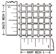 stainless steel wire mesh