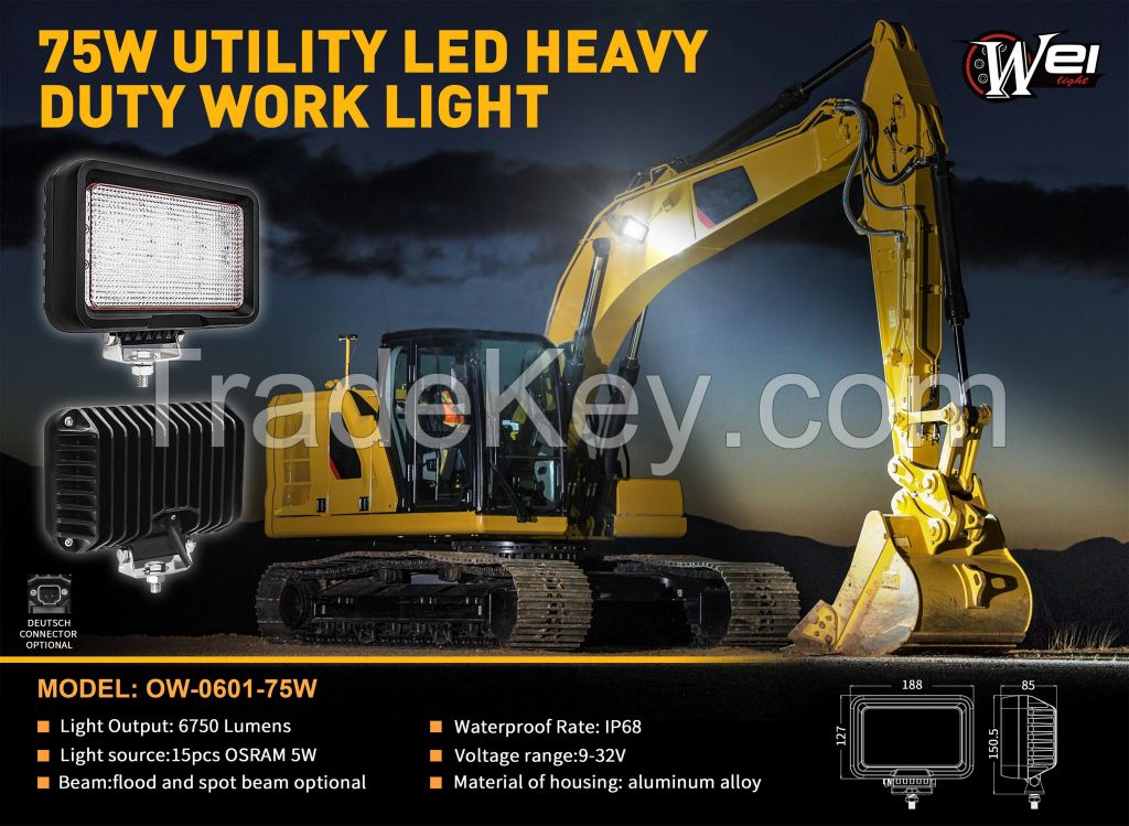 75W Utility LED Heavy Duty Work Light