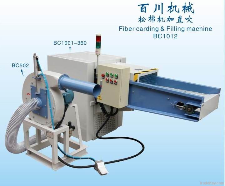 Fiber Carding & Filling machine