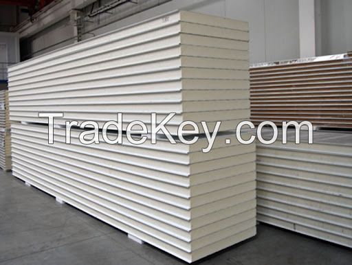 Sandwich panel