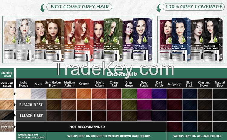 Hair color dye, easy hair color comb for men and women with herbs ingredients