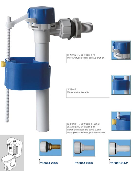 Side-in Inlet Valve