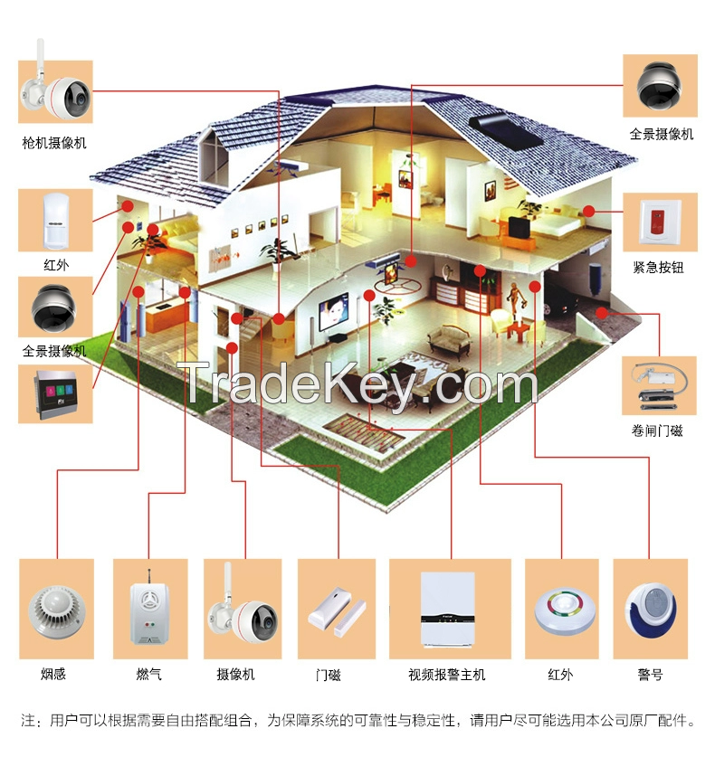 Latest Home Security Alarm System Mobile Surveillance Safety Alert