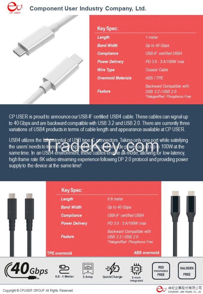 USB4 USB-IF Certified Cable