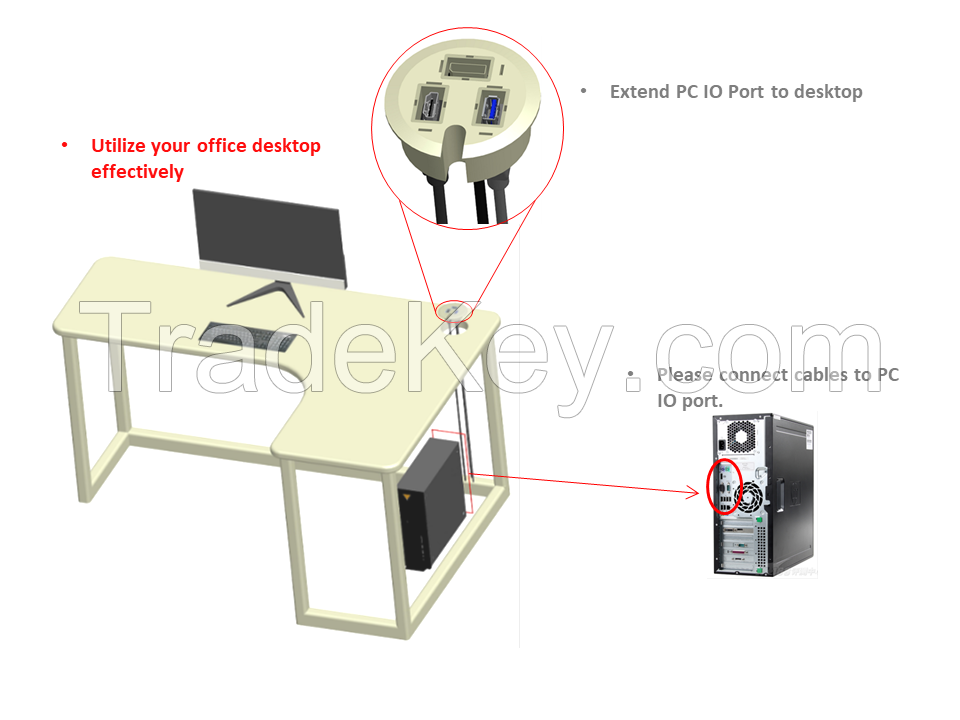 Desk IO Port Module