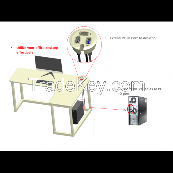 Desk IO Port Module