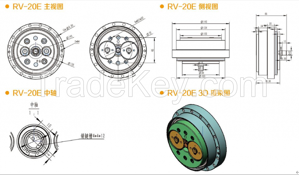 RV reducers