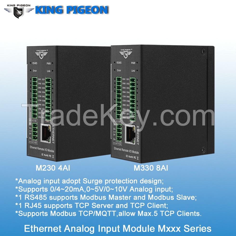 Ethernet Remote I/O Modules 8DI 8DO 8AI