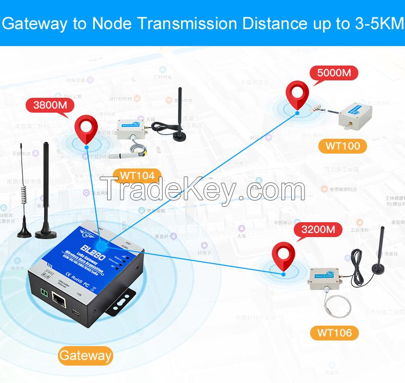 Wireless Data Acquisition System Lora Gateway