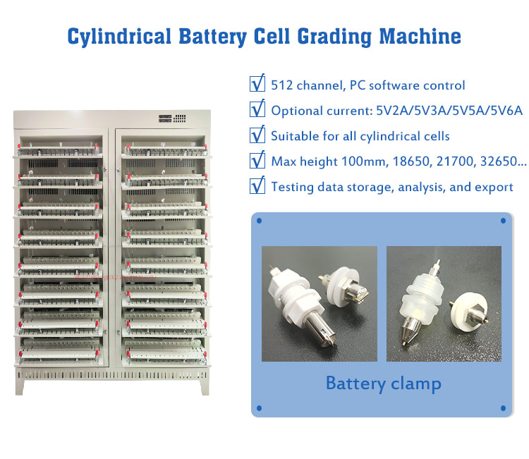 18650  Battery Charge Discharge Grading 21700 32650 32140 5V3A 512 Channel Tester Machine