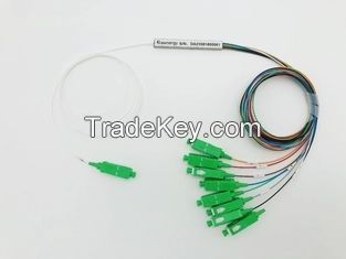 1xN 2xN Mini Type PLC Splitter With Connectors