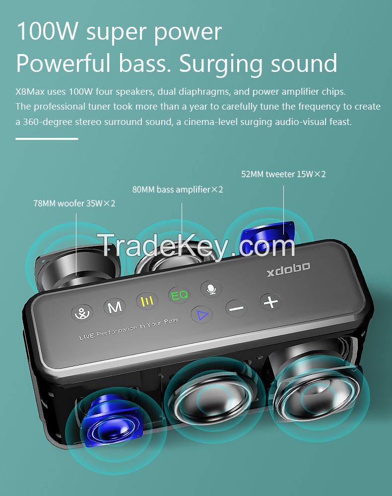 XDOBO X8 MAX 100W Portable Speaker Wireless Bluetooth Soundbar BT5.0 Power Bank TWS Sound Box 20000mAh Boombox Audio Player