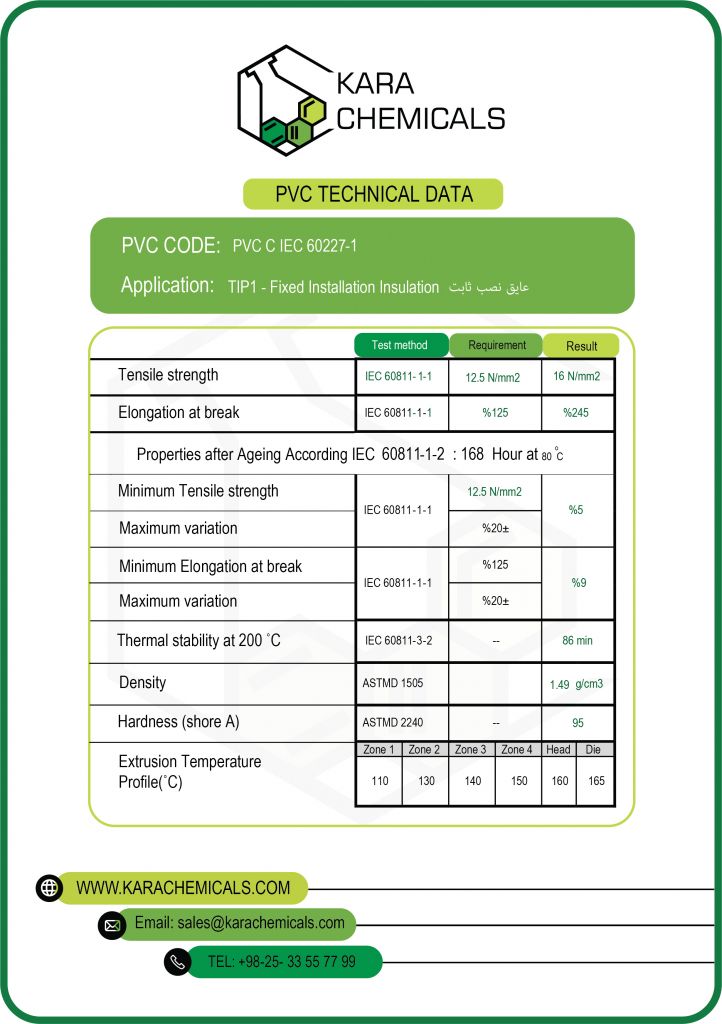 Fixed Installation Insulation PVC Compound