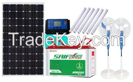 Newly Launched Outdoor Solar Rechargeable Garden Landscape Lights Sensor Control