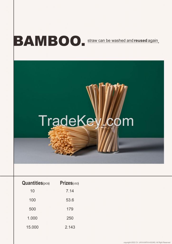 Bamboo Raw Materials