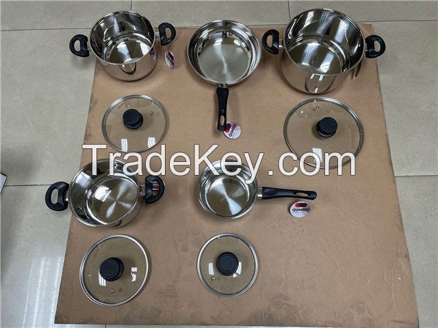 Product inspection services and quality control for kitchenware sets