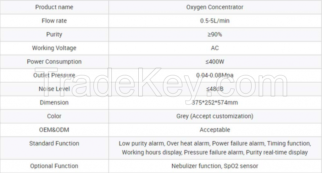 VH5 Oxygen Concentrator