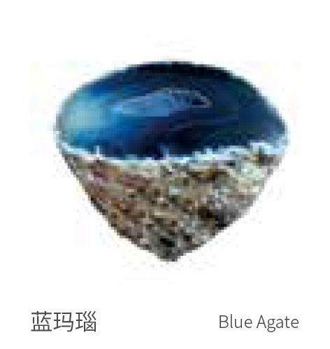 Gem stone