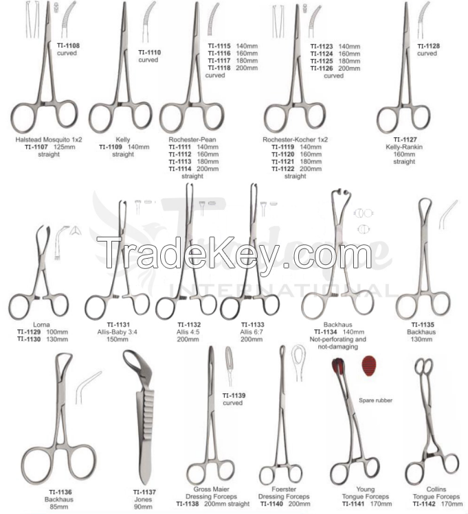 Haemostatic forceps And towel clamps