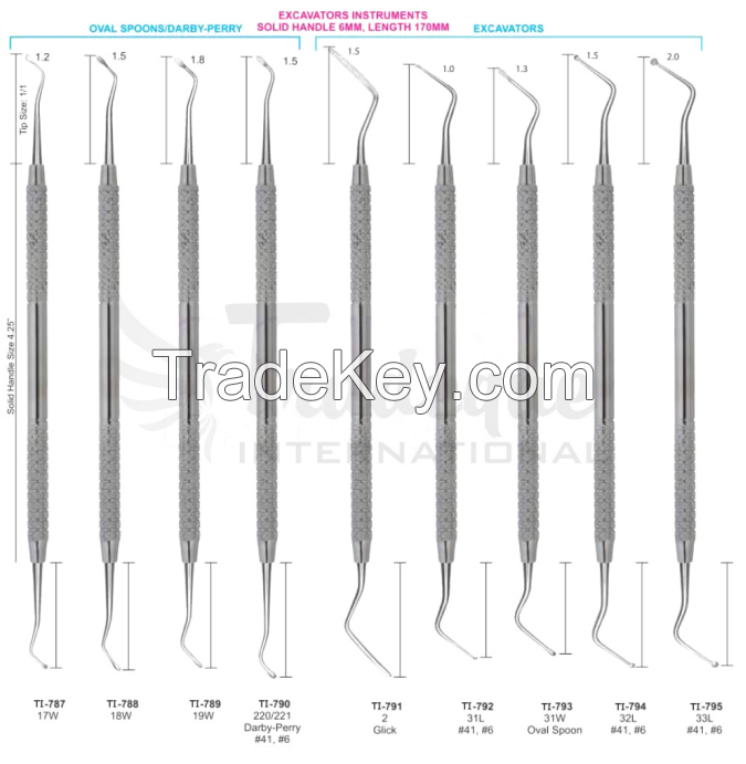 Dental Excavators