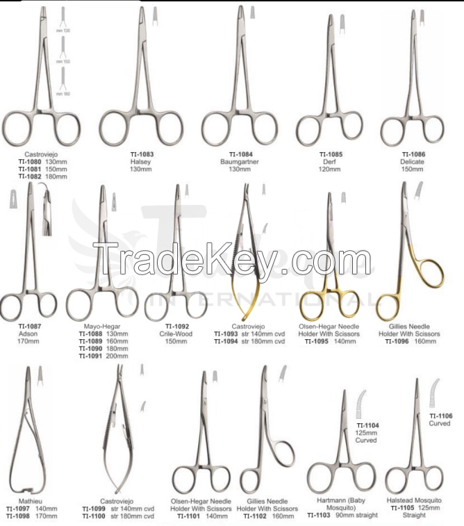 Needle holders