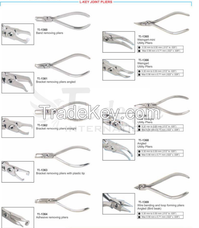 Pliers For Orthodontic And Prostheties