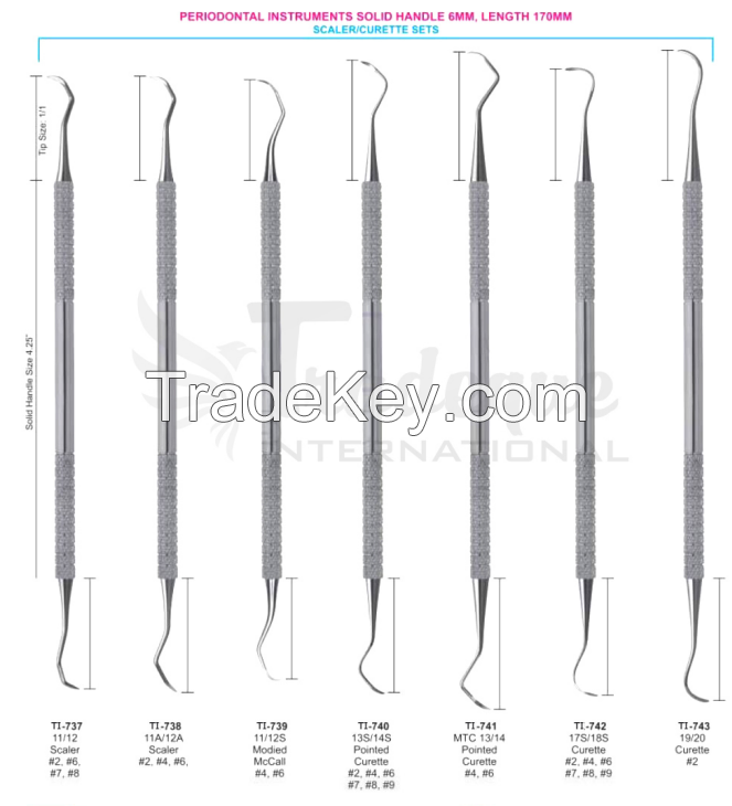 Periodontal Instruments