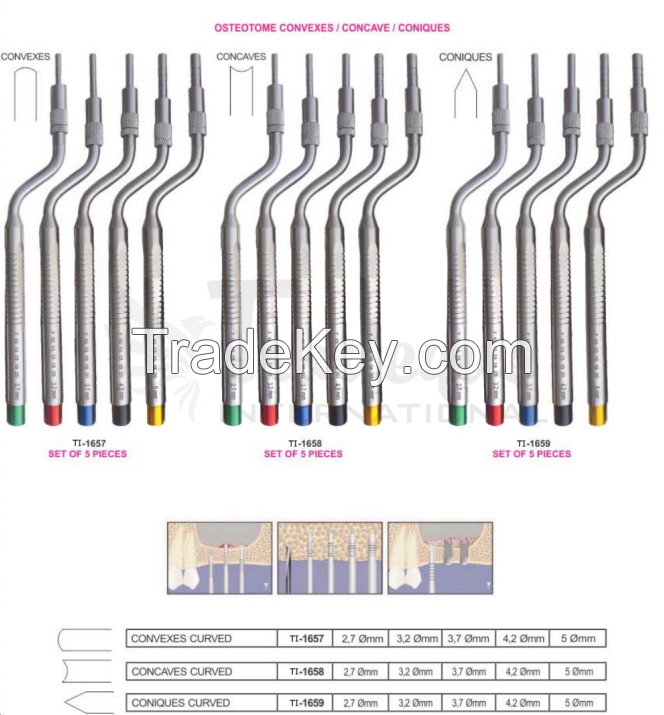 Osteotome Convexes/Concave/Coniques