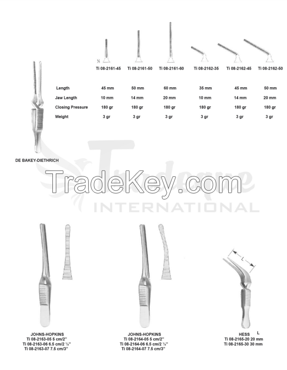 Bulldog Clamps