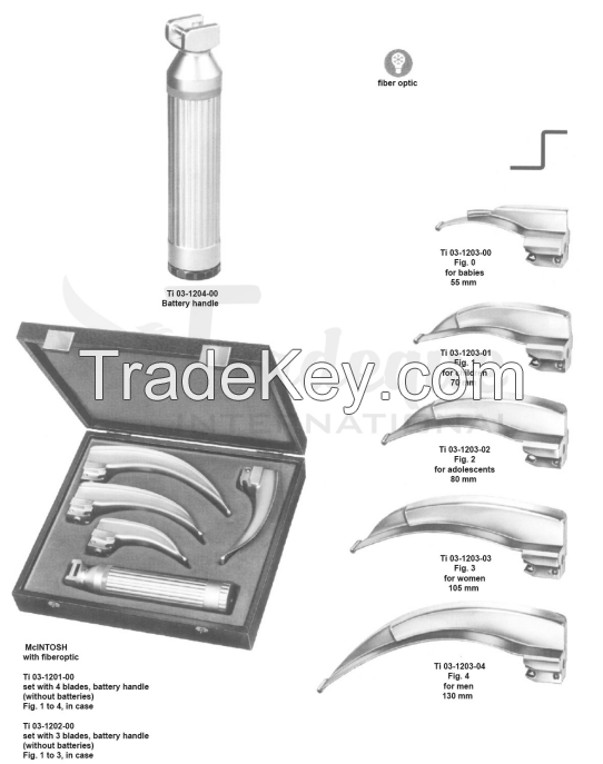 Anaesthesia Fiber optic Laryngoscopes And Accessories