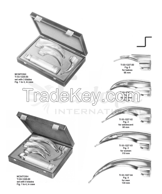 Anaesthesia Fiber optic Laryngoscopes And Accessories