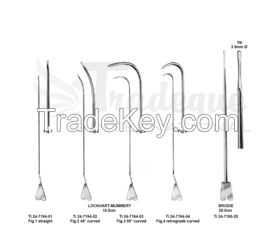 Stomach, Intestine And Rectum Instruments