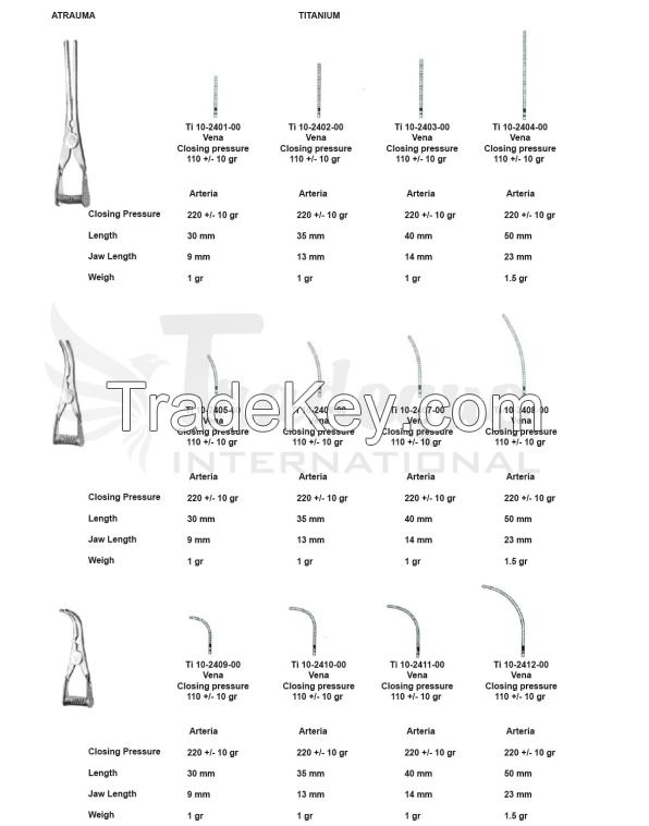 Titanium Forceps