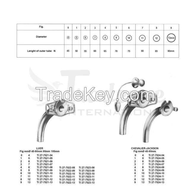 Trachea Tube