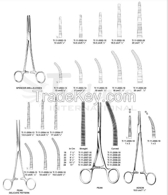 Artery Forceps