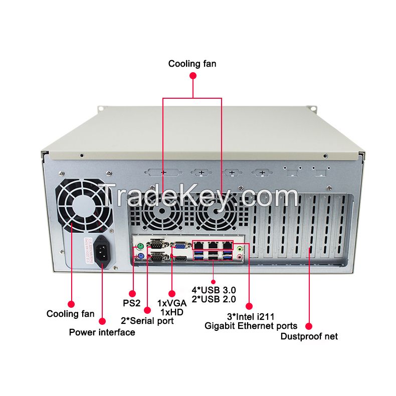 B75 Chipset Ipc 3th I3 I5 I7 4gb Computer Case 4u Rack Mounted Server Chassis Industrial Pc